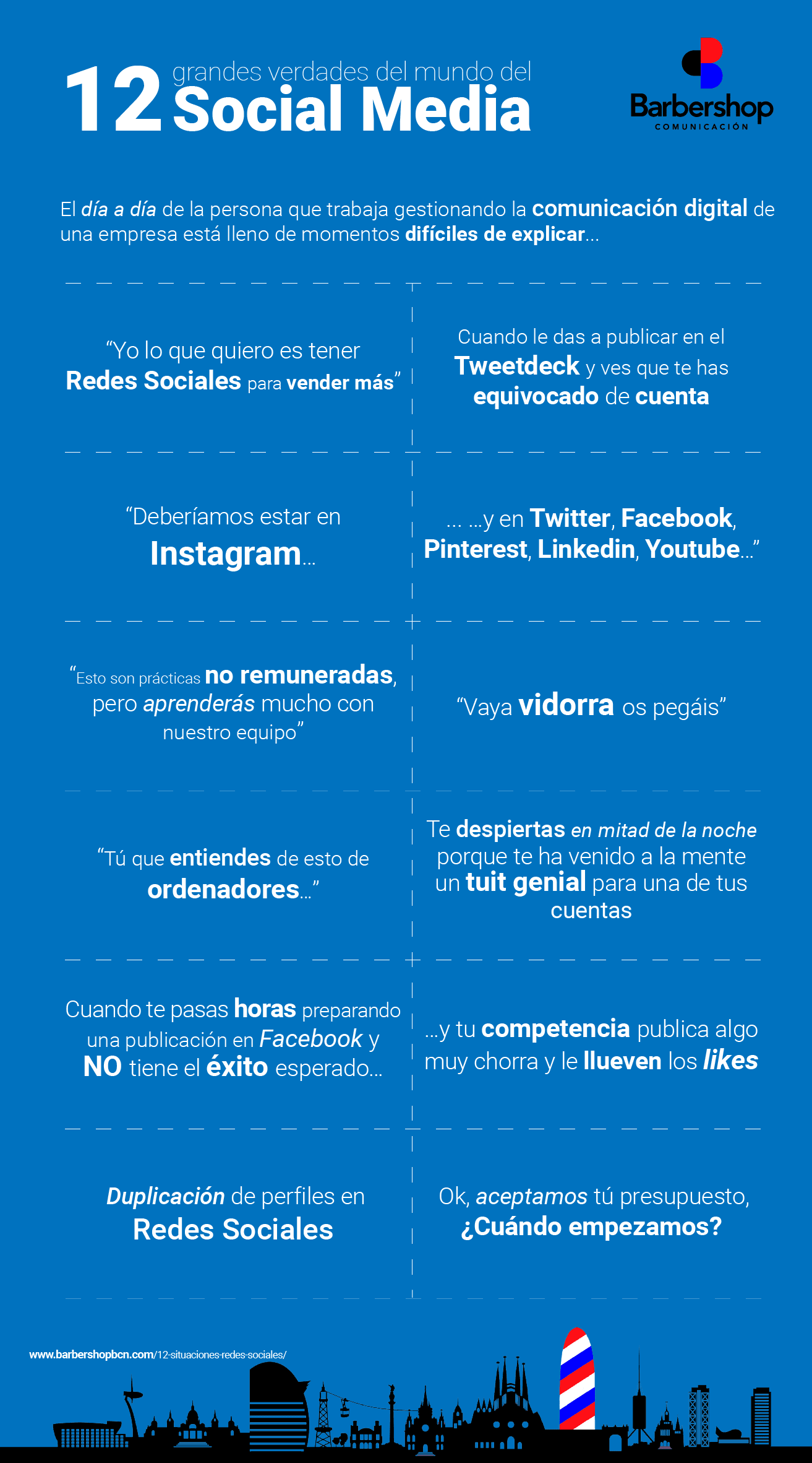tópicos del mundo del social media