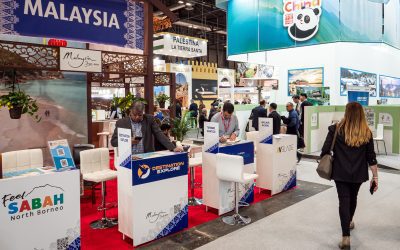 Fitur 2024: Una Experiencia de Inmersión en el Turismo Global