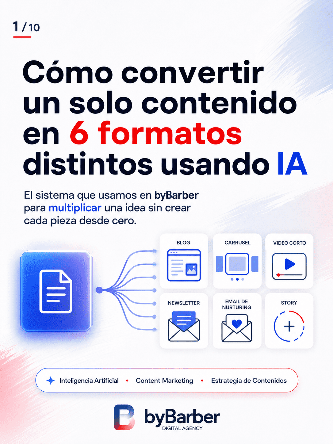 guia-contenidos-ia Guía Tiktok Shop