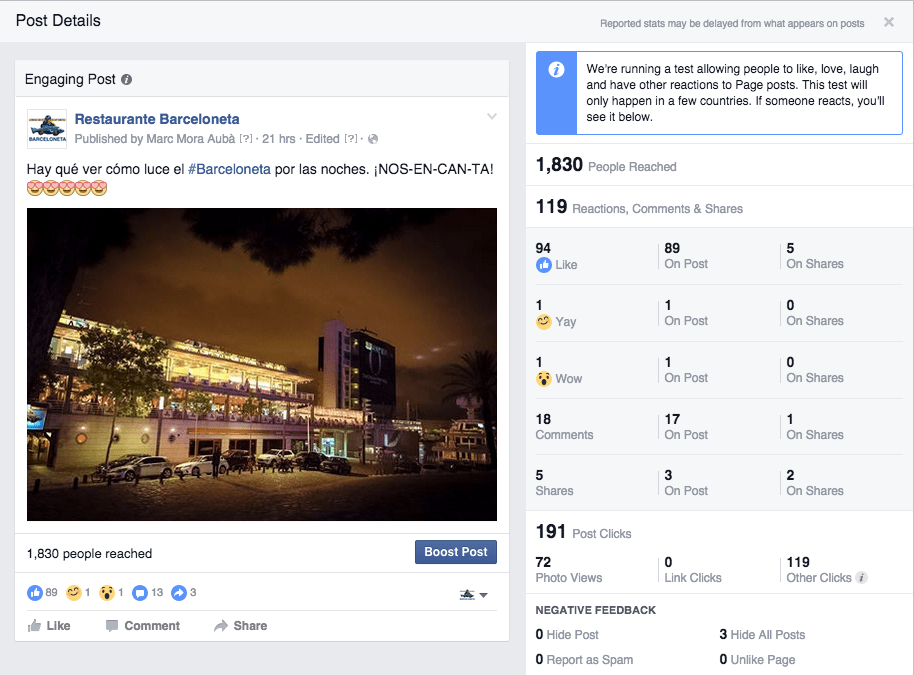 estadisticas-facebook